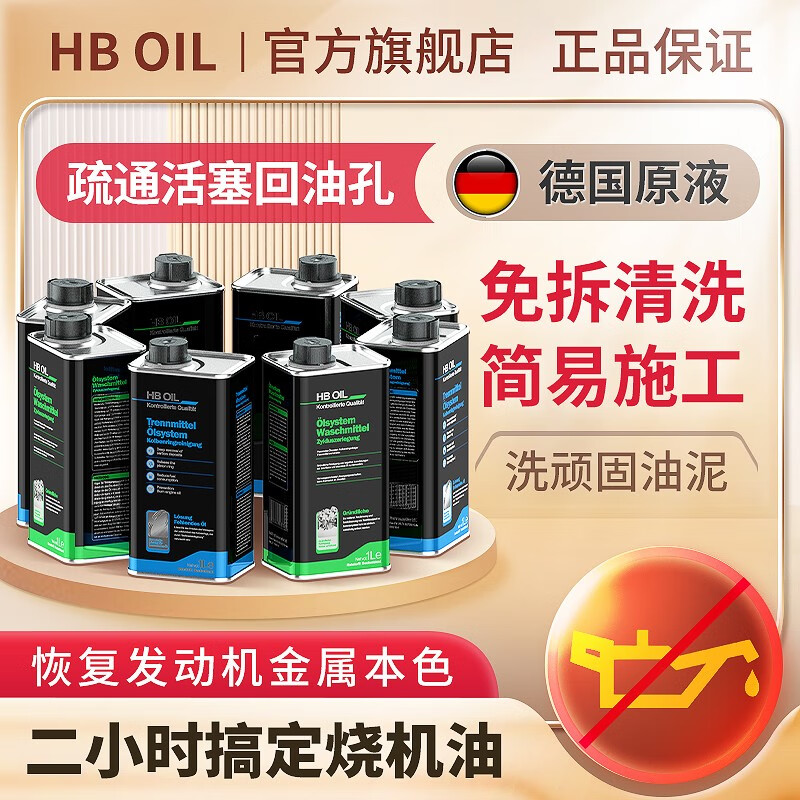 HBOIL德國(guó)進(jìn)口免拆治理燒機(jī)油活塞環(huán)積碳清洗釋放劑清洗油泥修復(fù)套件 4升套件：活塞環(huán)x4桶 + 循環(huán)x4桶