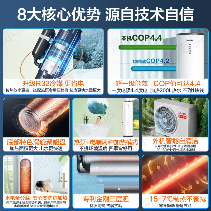 海尔型号:200L自清洁热水器空气能热水器如何呢？好在哪里？一文弄懂-图片2