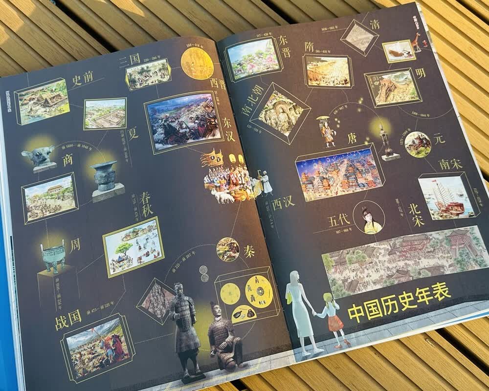 【珍藏版】打开地图看中国 抖音同款 送给孩子的地理科普百科矩阵 开怀畅游美丽国土 看中国地理奇观详情图