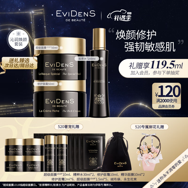 套装礼盒价格走势统计|套装礼盒价格比较