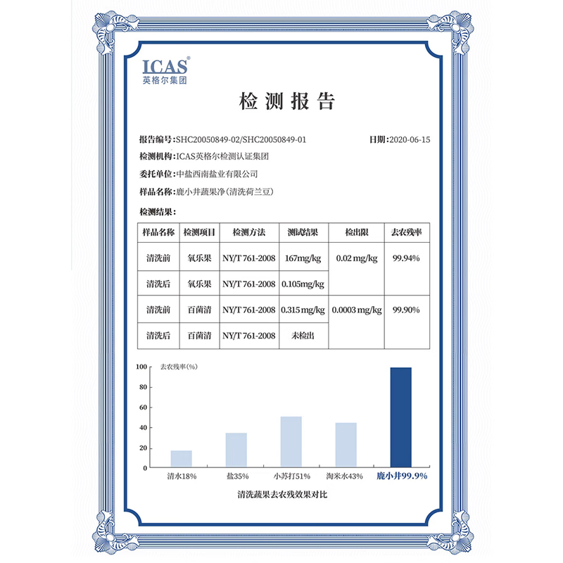 鹿小井宝宝果蔬清洗剂去农残专用清洁剂洗涤盐孕妇婴儿超值补充装 蔬果净补充装500g