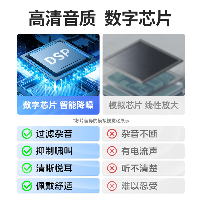 2026年助听器品牌排名前十名,这10款音质清晰,佩戴舒适,助您重拾美好生活-图片10