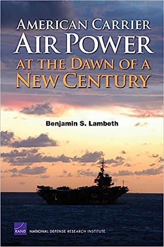 预订 american carrier air power at the dawn of a new century
