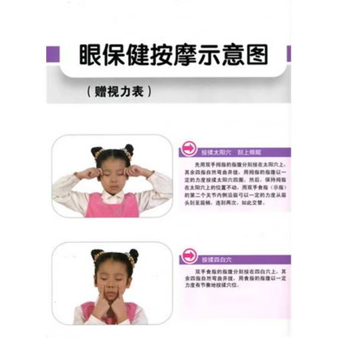眼保健按摩示意图
