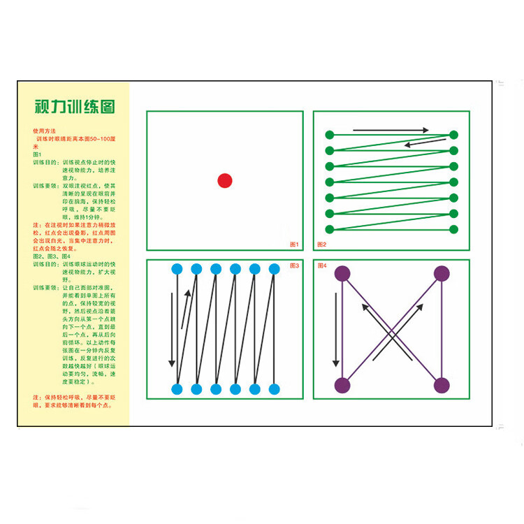 timelock 视力训练图 眼肌运动训练图 增视图视力保健