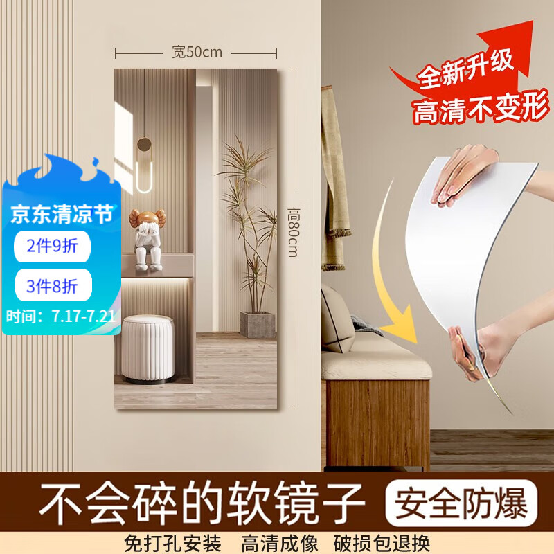 穿衣镜历史价格查找|穿衣镜价格走势