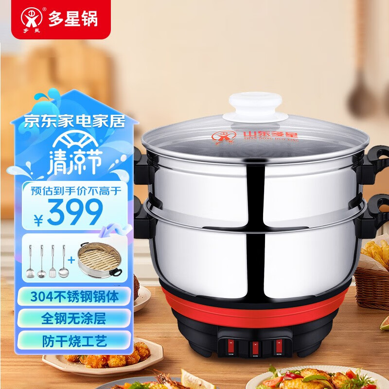 多功能锅价格行情走势图|多功能锅价格走势