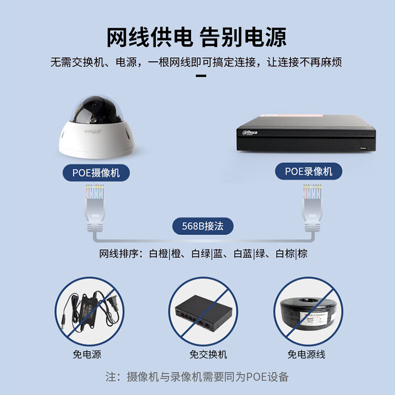 大华股份(alhua)监控摄像头400万红外高清poe网线供电电动变焦防暴