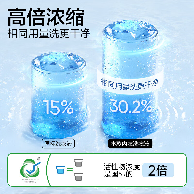 网易严选香氛抑菌内衣洗衣液酵素洗衣液去血渍清洗剂 500g慵懒阳光