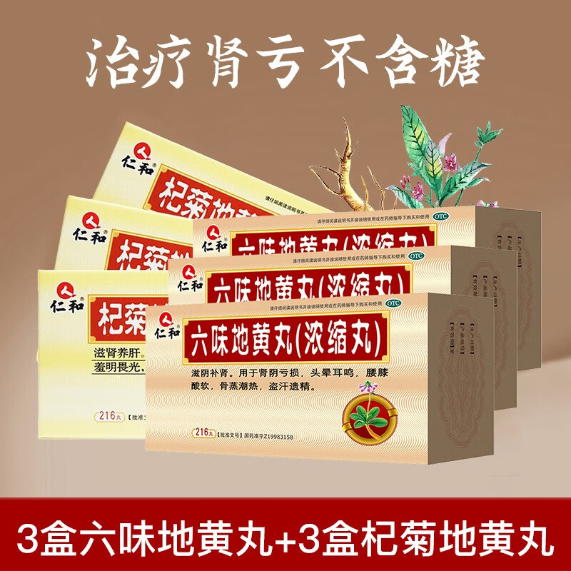 仁和六味地黄丸(浓缩丸)价格趋势及销量分析
