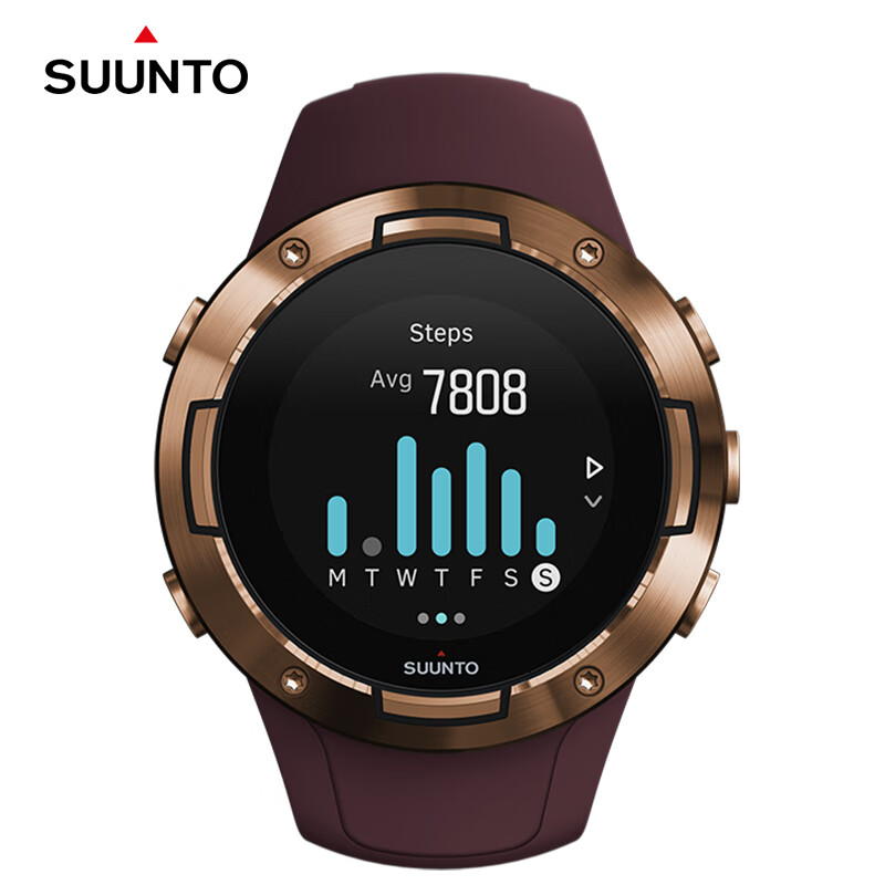 哪里能看到京东智能手表准确历史价格|智能手表价格比较