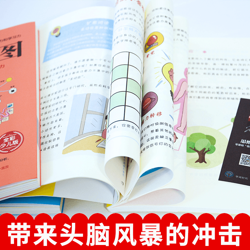 思维导图学习力+记忆力+专注力详情图