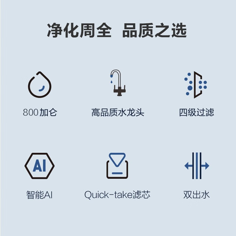 苏泊尔(SUPOR)净水器 家用直饮RO反渗透 800G大通量无桶纯水机 J-UR40