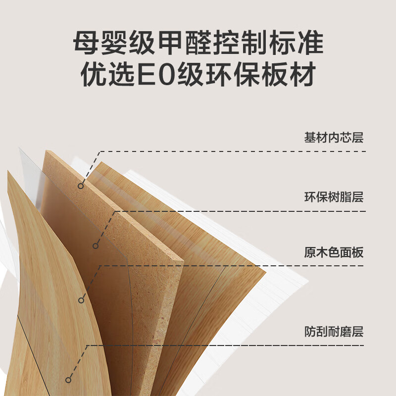 2026年电脑桌别瞎买!实测这9款,哪款适合娃学习还不坑钱包?-图片4