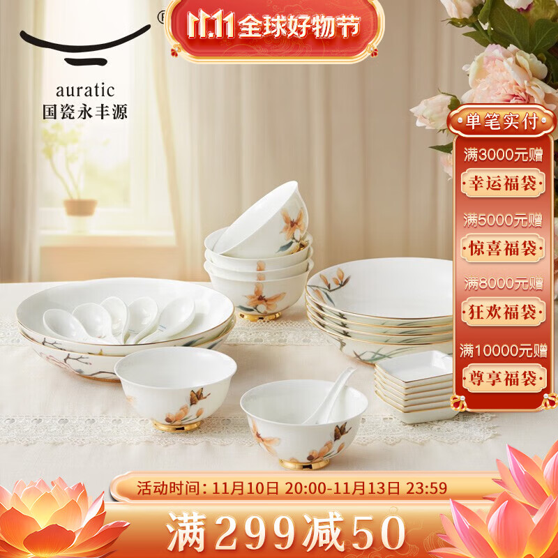 餐具套装历史价格走势助手|餐具套装价格走势图