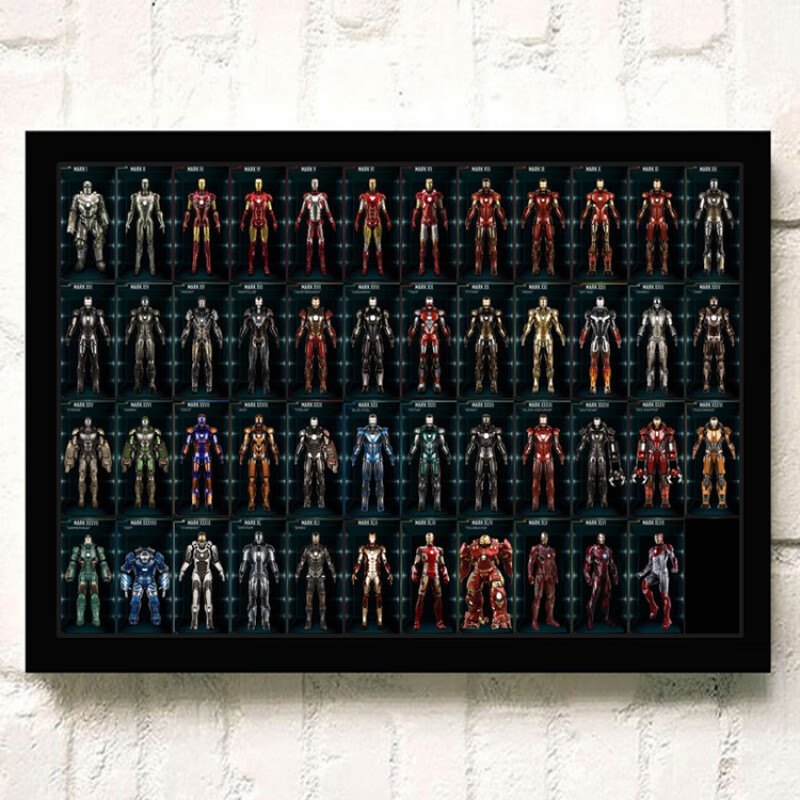 狼天影 钢铁侠机甲盔甲图纸海报墙贴纸宿舍电影墙壁画装饰挂画挂墙