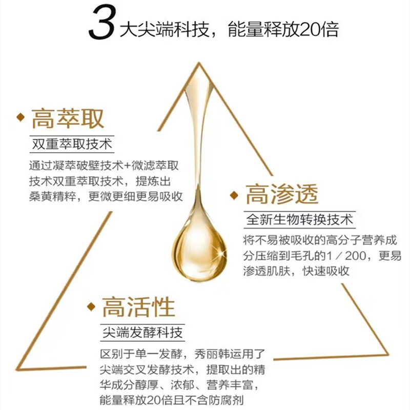 秀丽韩 Soorunkor/桑黄套装改善暗沉黄气提亮红润紧致细纹弹润保湿套装 水+乳