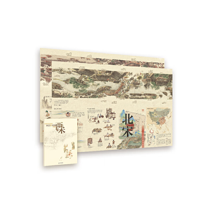 两张图读懂两宋(古都地图2张,附赠知识卡8张)