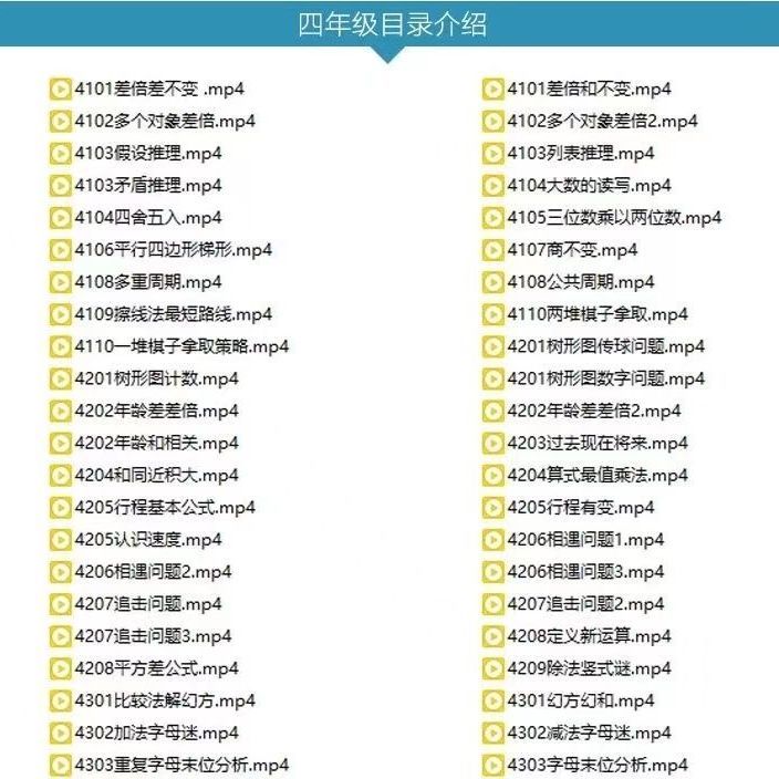 小学奥数123456年级数学U盘看动画思维启蒙训练早教视频教程 4年级