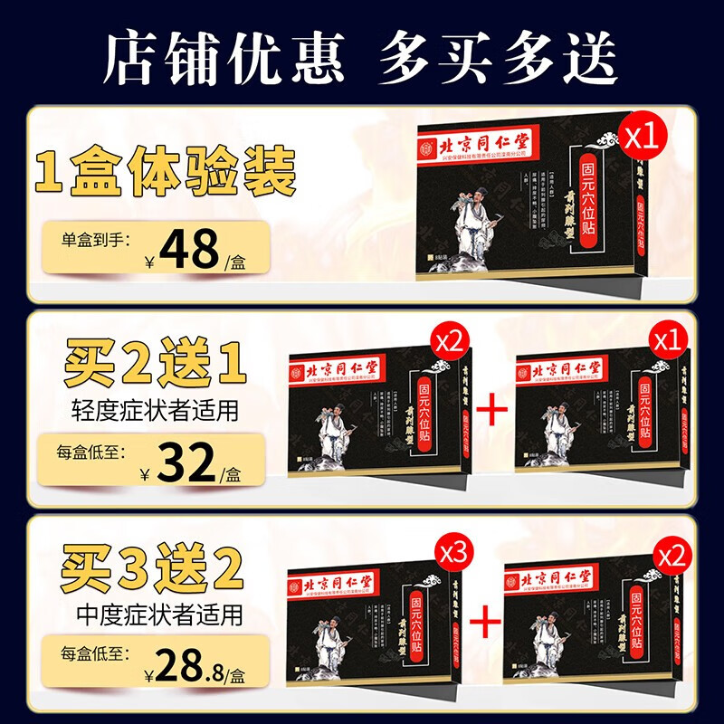 北京同仁堂前列腺膏药贴慢性前列腺尿频尿急尿不尽男性前列腺增生前列腺炎专用贴膏 一盒【8贴装】 固元穴位贴【前列腺型】