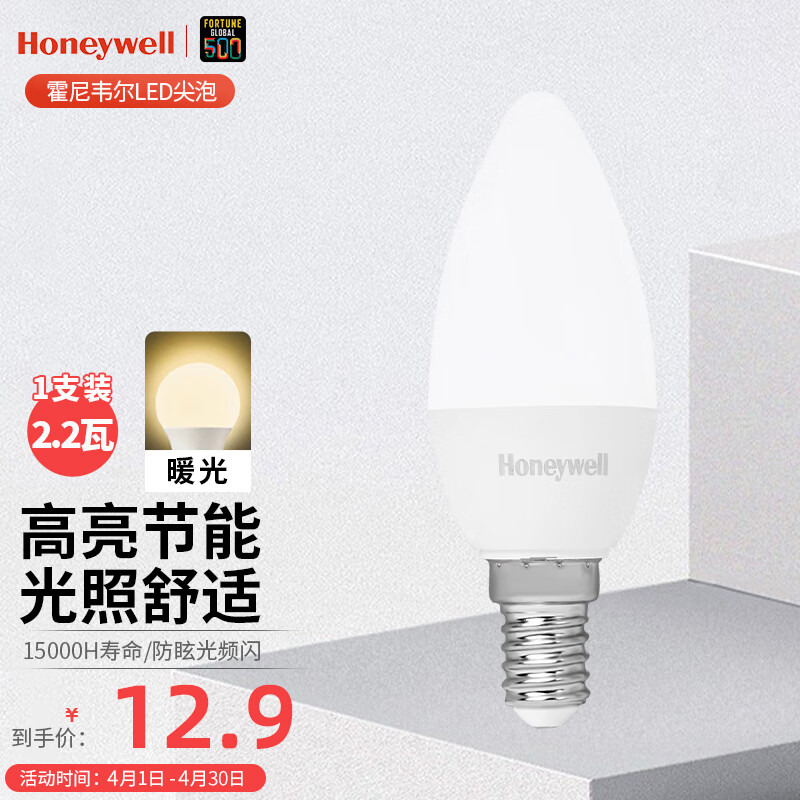 LED灯源查历史价格|LED灯源价格走势图