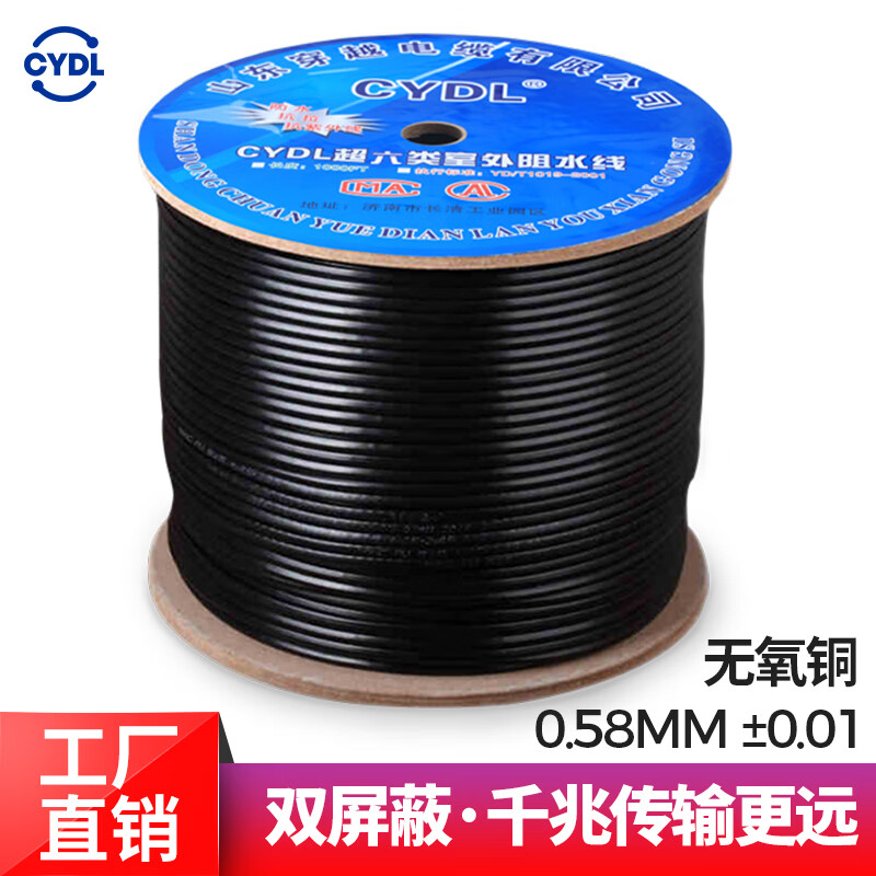 CYDLǧ�������������߳�����˫���δ�ͭ��ˮ��������������8о����ͭ300�� ����ǧ��˫����0.58 100��