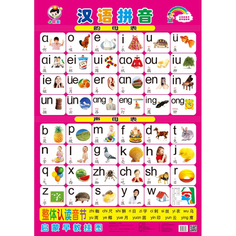 馨荣无声儿童墙贴宝宝识字早教挂贴图0-3岁宝宝启蒙幼识字卡 汉语拼音