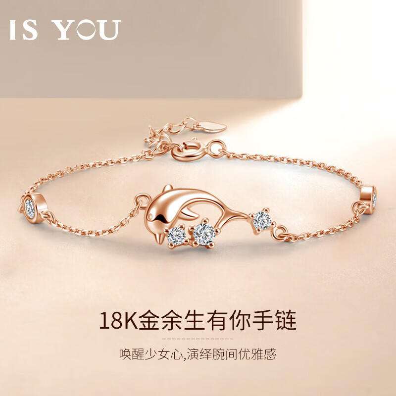 可以看K金手镯手链脚链价格波动的App|K金手镯手链脚链价格比较