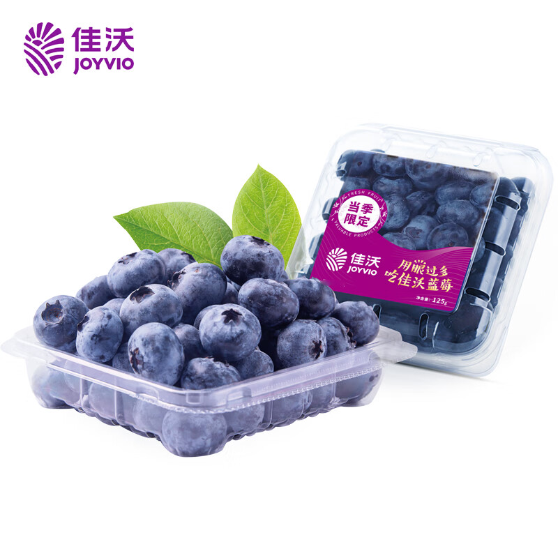 蓝莓价格变化趋势|蓝莓价格走势图