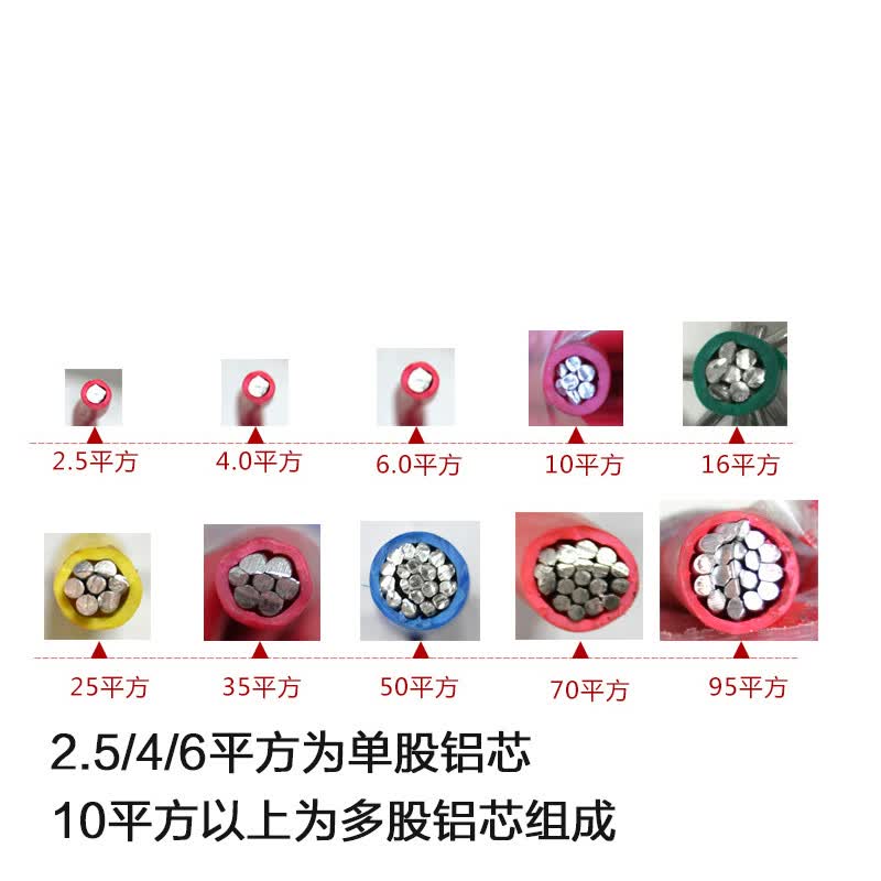 扑哩扑剌国标铝线blv2.