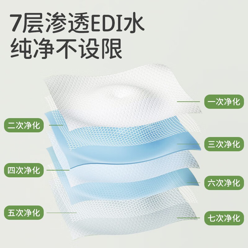 植物妈妈儿童湿巾宝宝湿巾  0添加纯水更放心 婴幼儿适用手口湿巾 【一人用】20包装