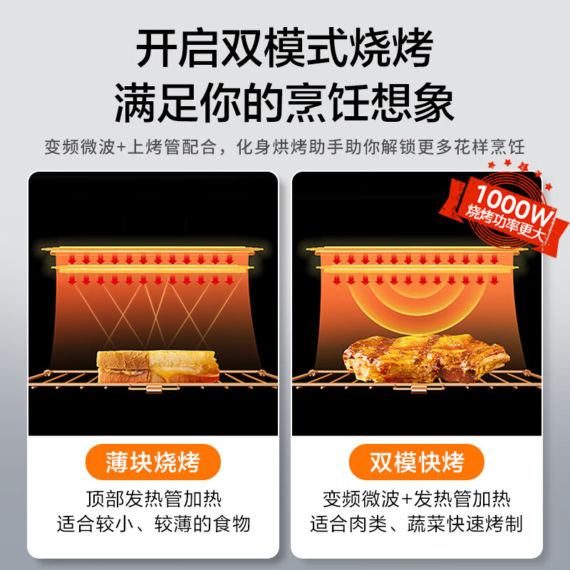 图 6