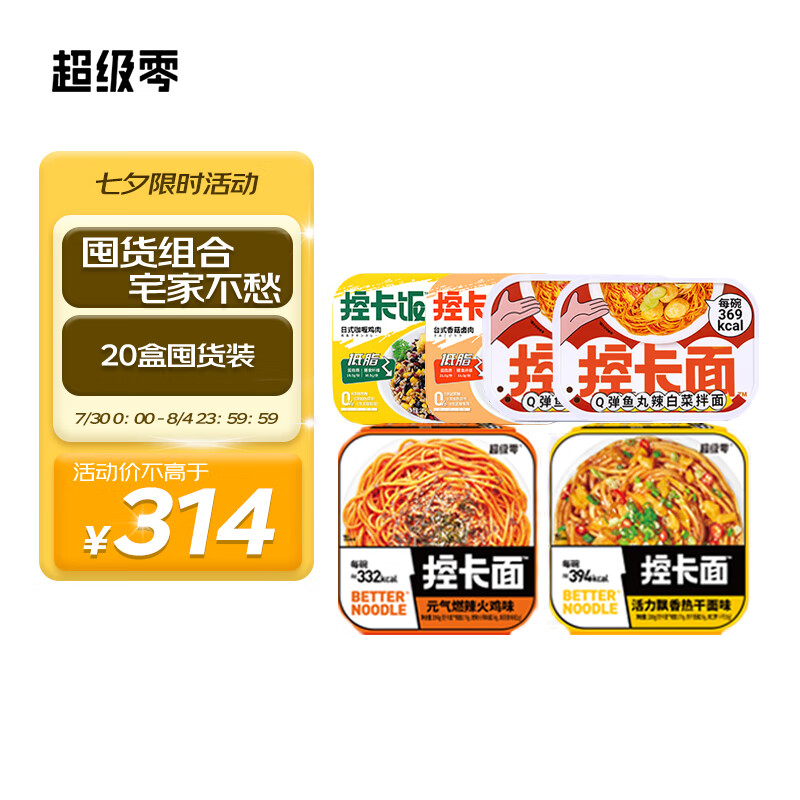 价格走势分析!超级零品牌健康MAX快速减肥塑身产品测评