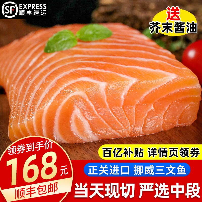 鱼类历史价格曲线|鱼类价格走势图