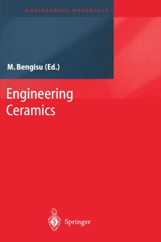 预订 Engineering Ceramics