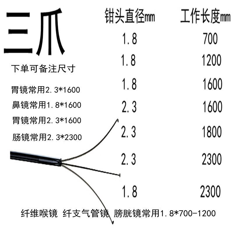 一次性内窥镜异物钳 内窥镜用异物钳胃肠喉支气管镜网兜v字鳄口鼠齿三