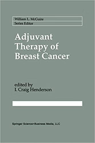 预订 adjuvant therapy of breast cancer