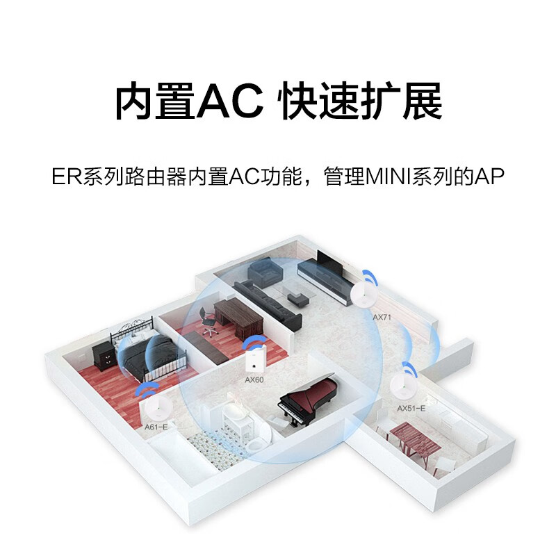新华三（H3C）ER3200G3 双WAN+3LAN千兆企业级有线路由器 带机150-200 上网行为管理/图形配置