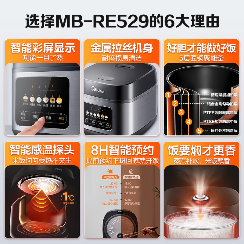 配图2