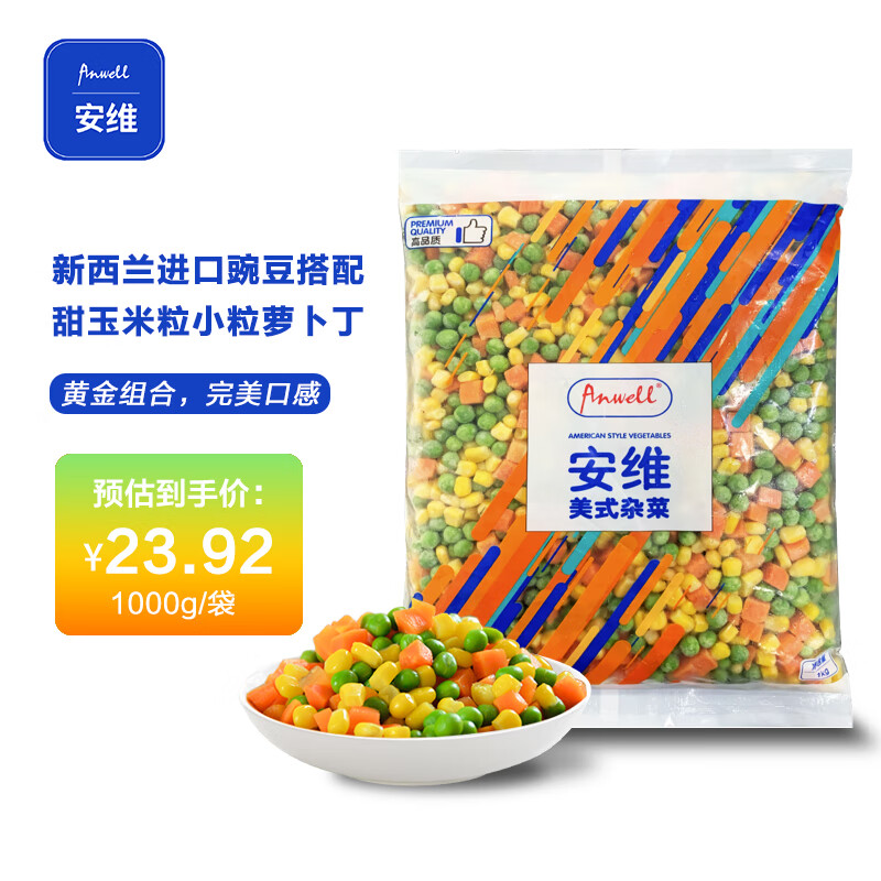 素食菜肴历史价格曲线|素食菜肴价格比较