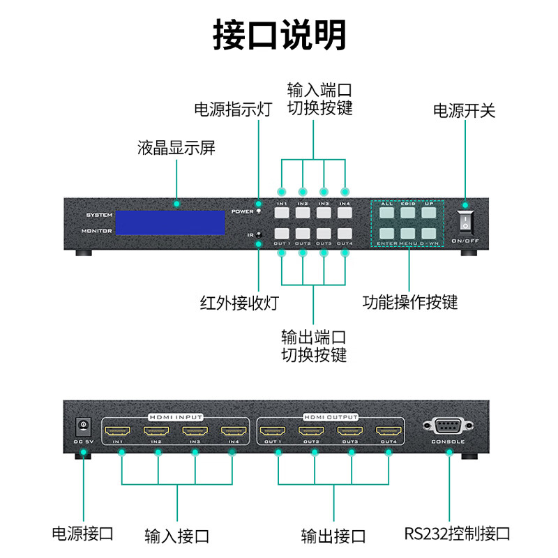 迈拓维矩视频矩阵HDMI切换器4进4出 高清4K桌面式遥控串口控制音视频同步 电脑监控接大屏显示器 【桌面式】MT-HD414