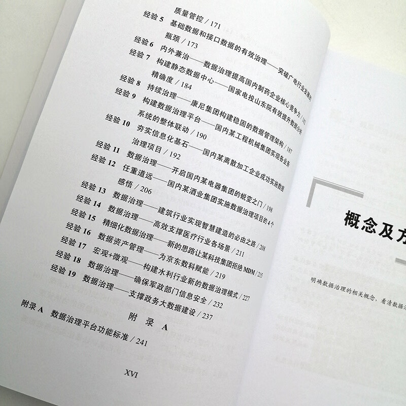 企业数据治理那些事 数字化转型 数据治理 数据质量管理详情图