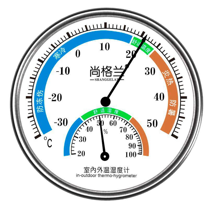 и ʪȼ ߾̨ʽʽ55.17Ԫ3(18.39Ԫ/)