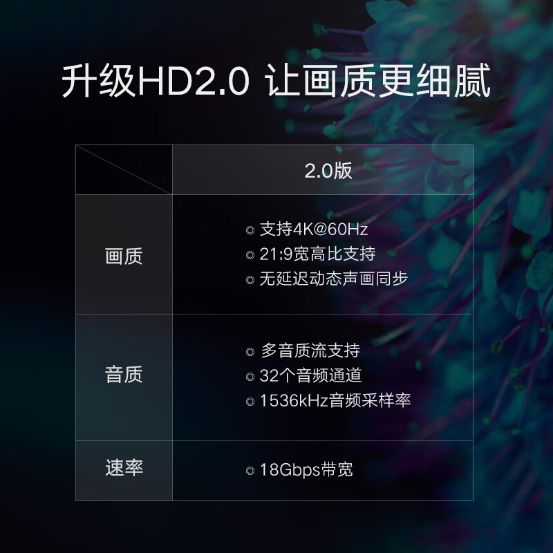 绿联HDMI延长器转接头 2.0版这玩意能用来连接switch和屏幕吗？
