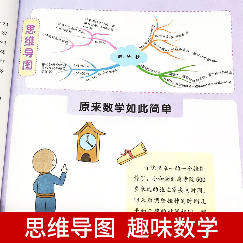应用题人教版专项训练小学数学思维导图数的认识加减法强化训练天天练