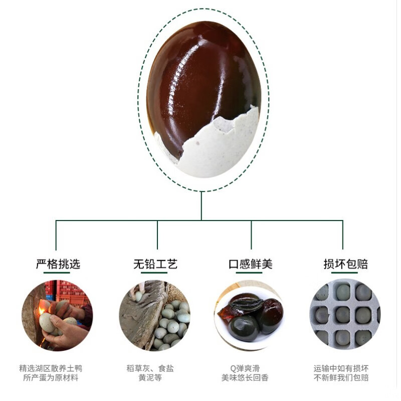 商品图片 4