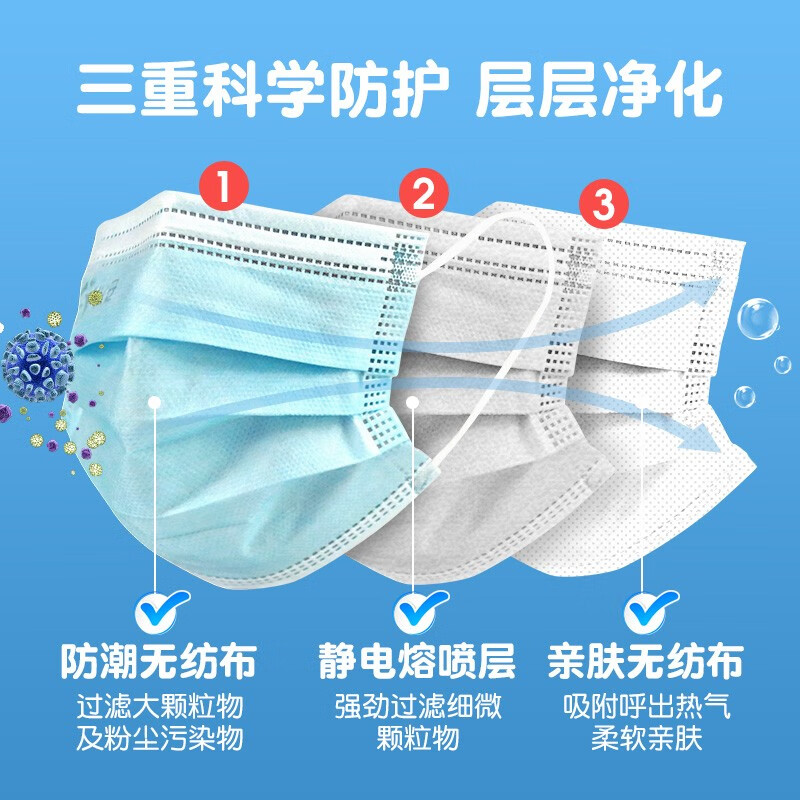 加博能儿童口罩3-6-12岁一次性独立包装三层男童透气可爱女童小学生专用 草莓（非独立装） 300只