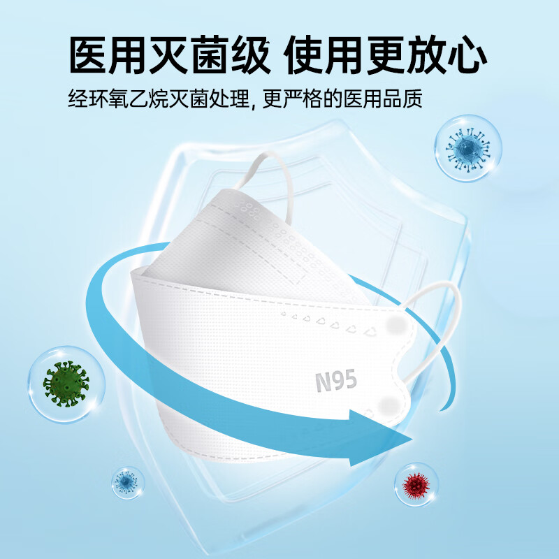 卫士立 成人医用n95口罩独立包装防病毒飞沫一次性白色3d立体防护口罩 白色-N95柳叶型（80支 独立装）