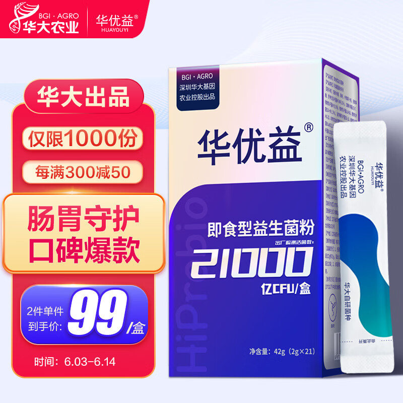 手机怎么看肠胃益生价格曲线|肠胃益生价格历史