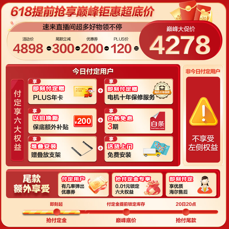 口碑比较好的5大洗烘套装品牌，这5款总有一款合适你-图片5